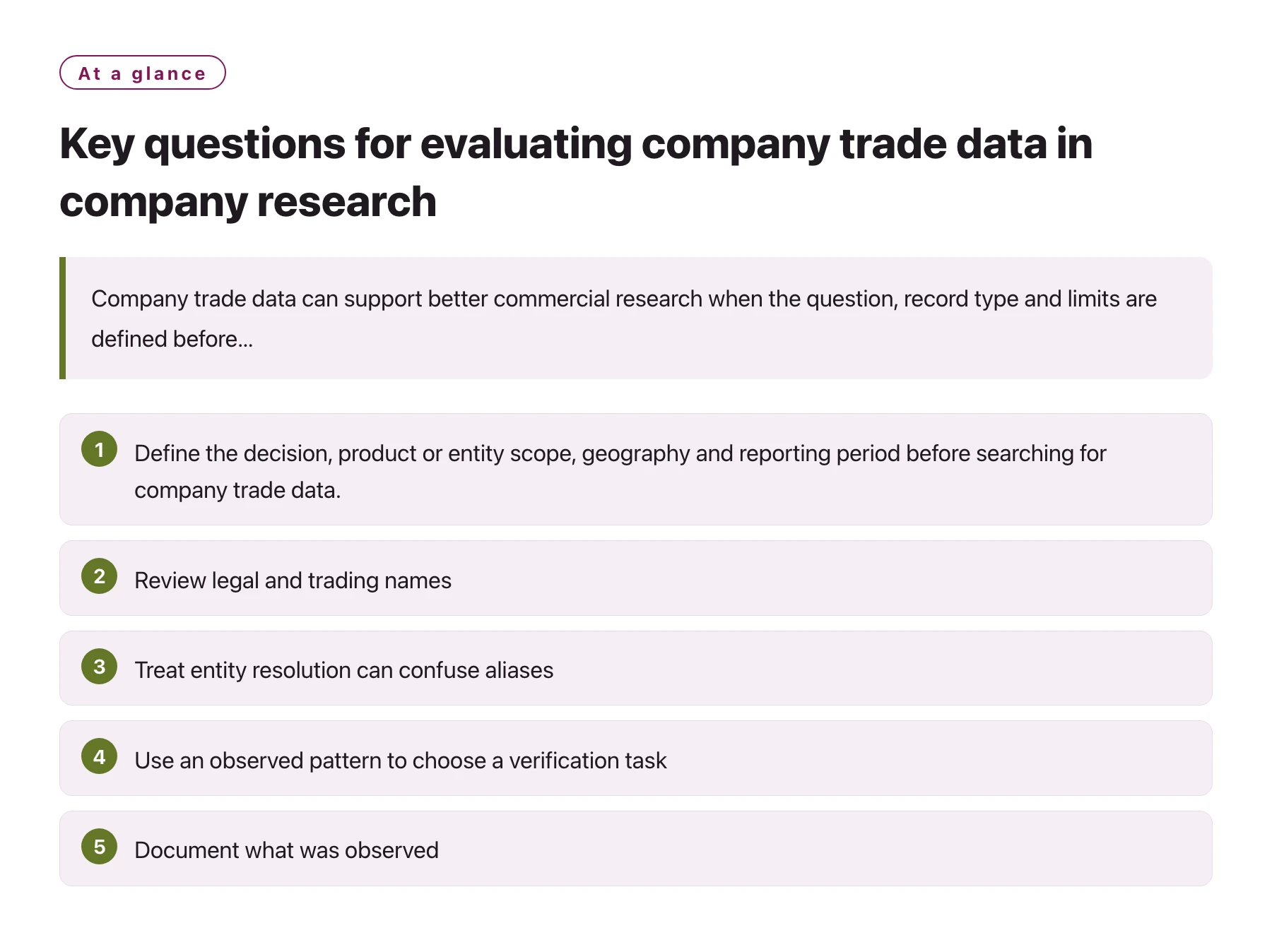 Key questions for evaluating company trade data in company research——全文要点速览